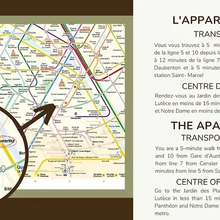 New 1 Bedroom - Jardin Des Plantes-gobelins- 5ème Appartamento Parigi